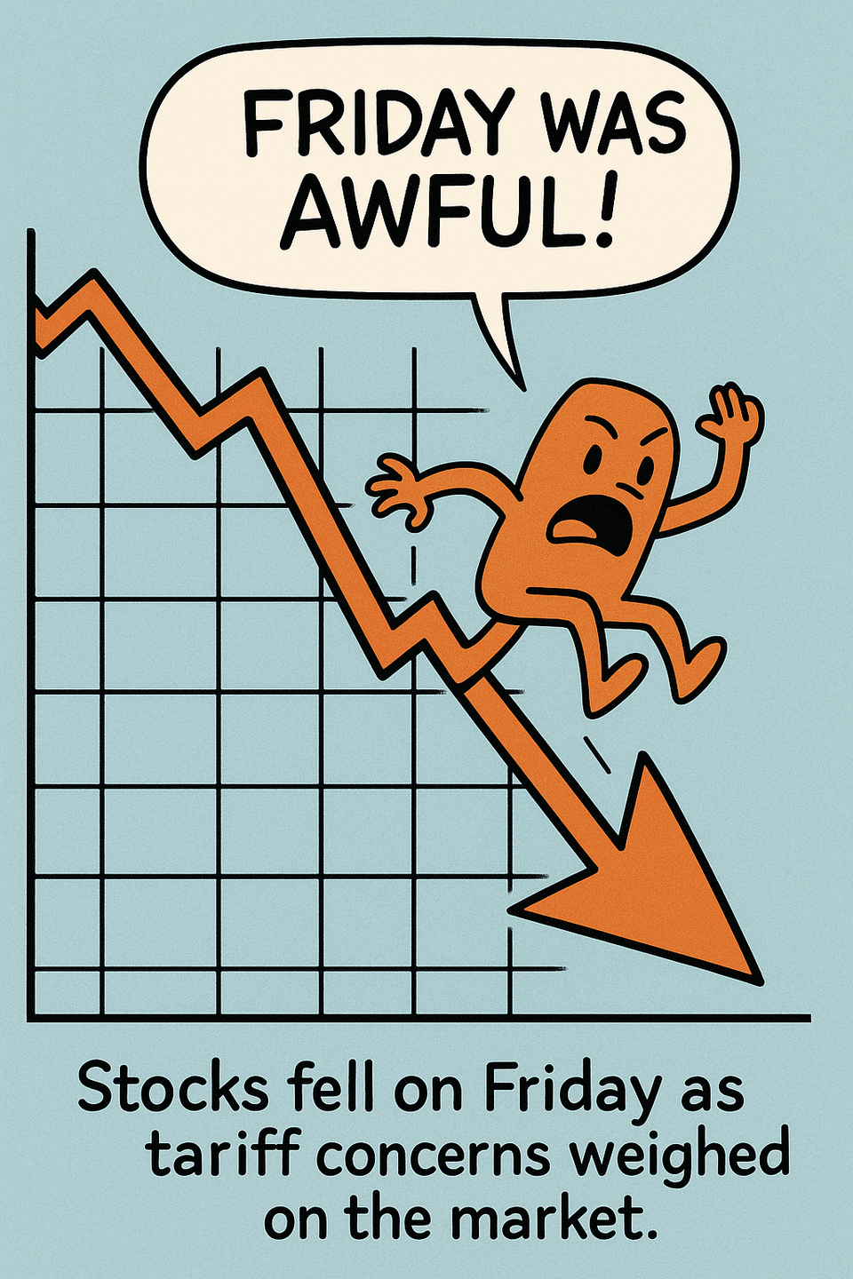 📉 Friday Recap (May 23, 2025)
